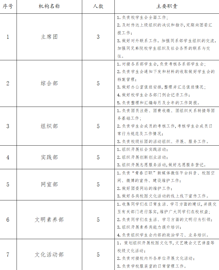 全国学生联盟_全国学联_全国学校联盟网