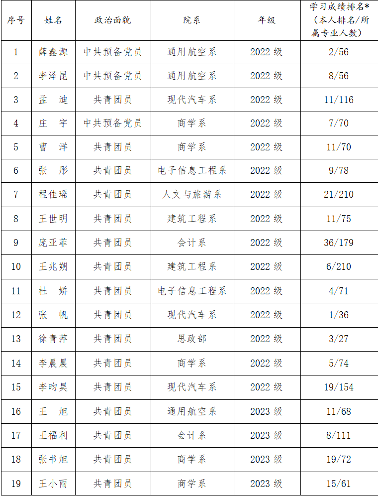 全国学校联盟网_全国学联_全国学生联盟