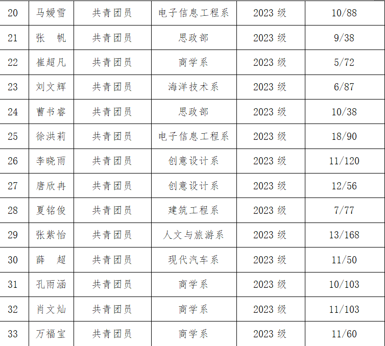 全国学校联盟网_全国学联_全国学生联盟