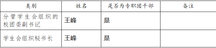 全国学联_全国学生联盟_全国学校联盟网