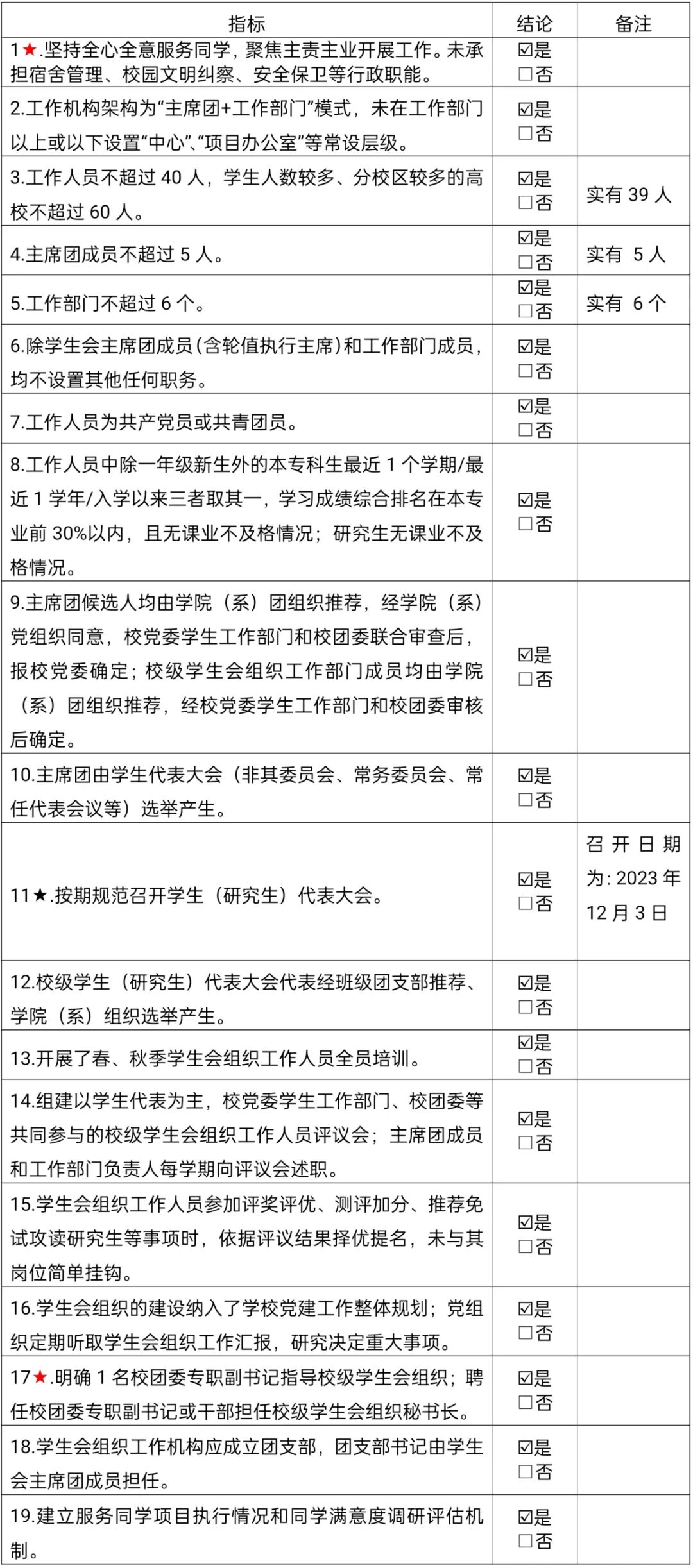 全国学生联合会官网_全国学联_全国学生联盟