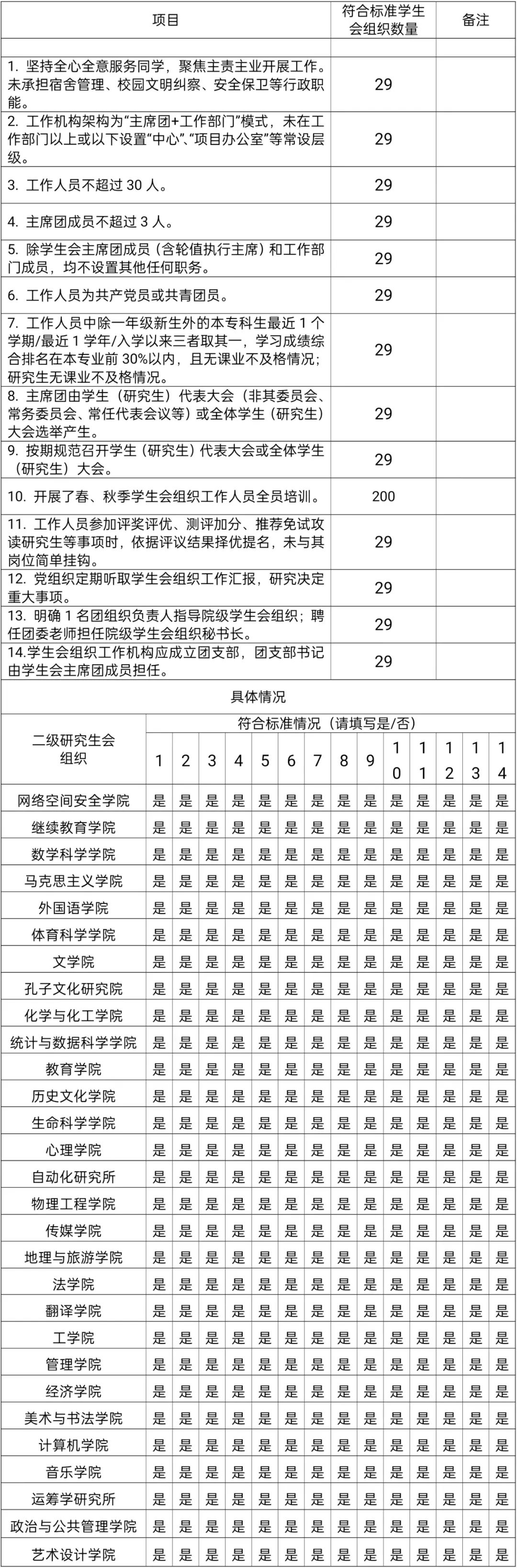 全国学生联盟_全国学联_全国学生联合会官网