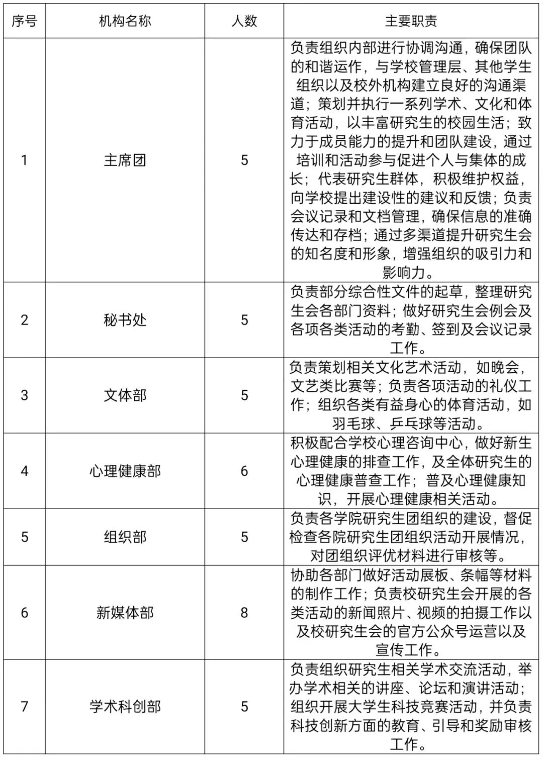 全国学生联盟_全国学生联合会官网_全国学联