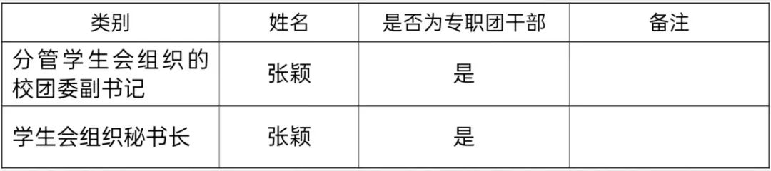 全国学生联合会官网_全国学生联盟_全国学联