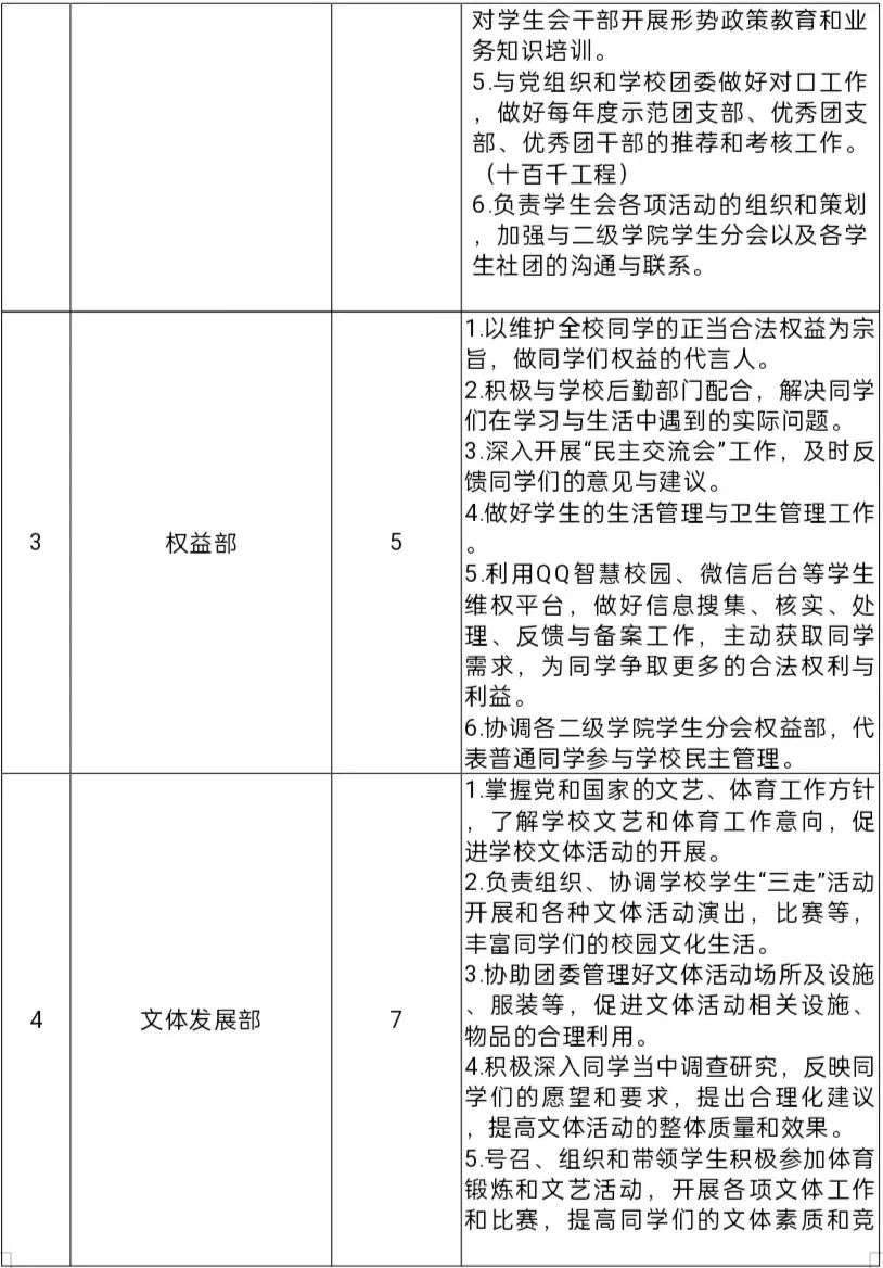 全国学生联盟_全国学联_全国学生联合会官网