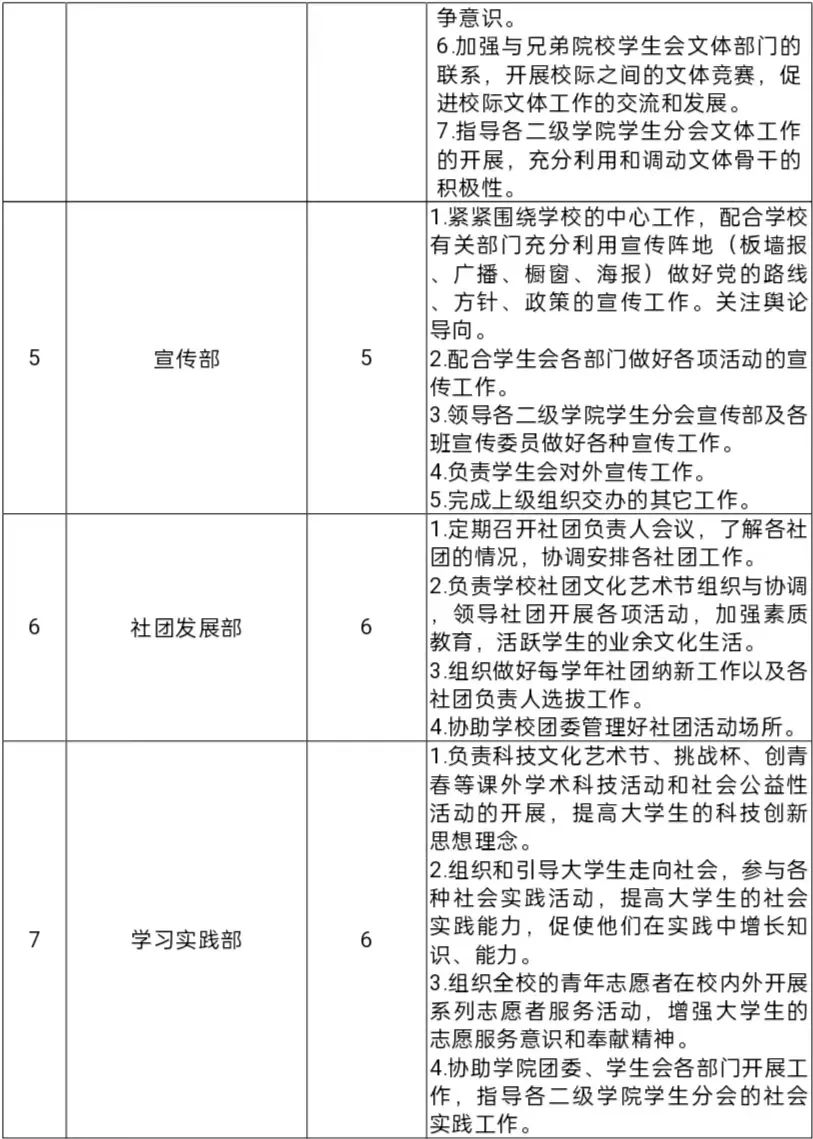 全国学生联盟_全国学联_全国学生联合会官网