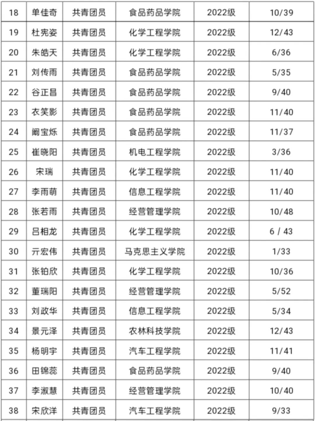 全国学联_全国学生联合会官网_全国学生联盟