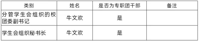 全国学生联盟_全国学生联合会官网_全国学联