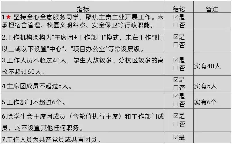 全国学联_全国学生联盟_全国学生联合会官网