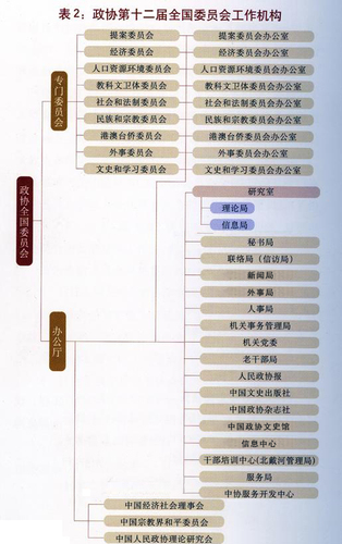 文史和_文史春秋_文史精华杂志