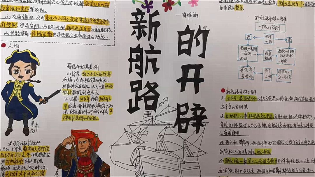 探究作业历史的意义_探究题历史_历史探究作业