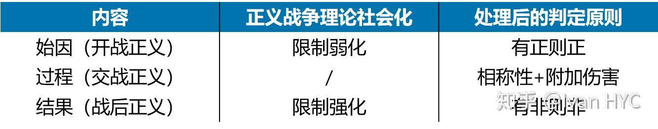 社会网络名词解释_网络社会_社会网络的功能