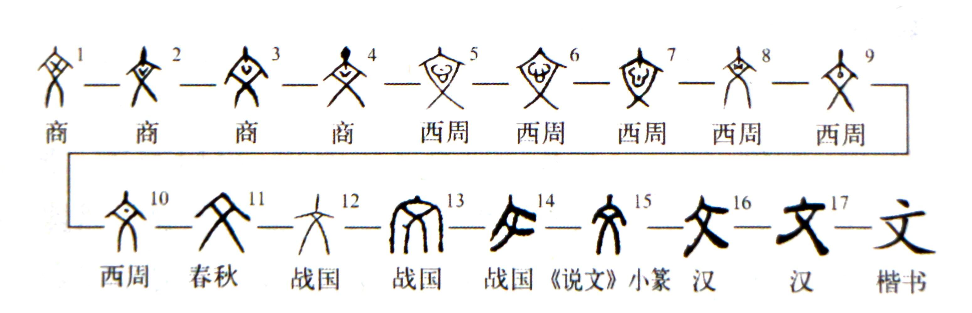 国学文_国学文化讲堂_什么是国学为什么学国学