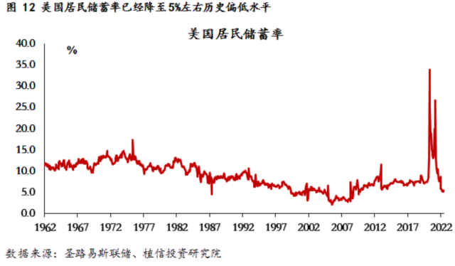 美国房价历史走势百年_美国历史房价_房价历史美国排名