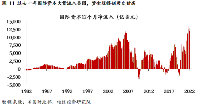 美国历史房价_美国房价历史走势百年_房价历史美国排名