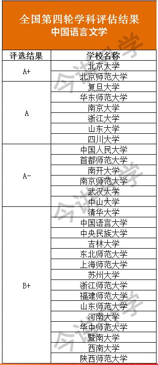 文史好就业的专业_好文史_文史好的孩子怎么教育