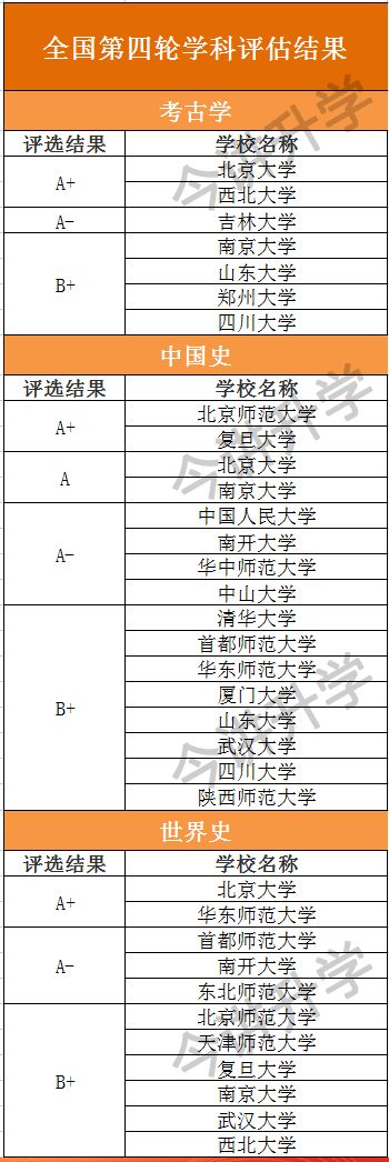 文史好就业的专业_好文史_文史好的孩子怎么教育