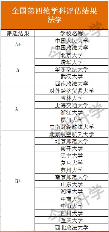 文史好就业的专业_文史好的孩子怎么教育_好文史