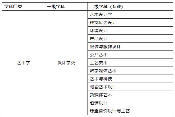 文史好的孩子怎么教育_文史好就业的专业_好文史