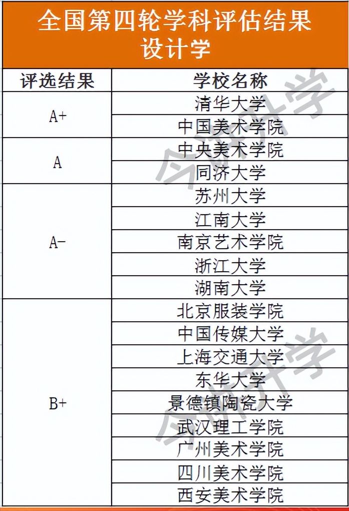 好文史_文史好就业的专业_文史好的孩子怎么教育