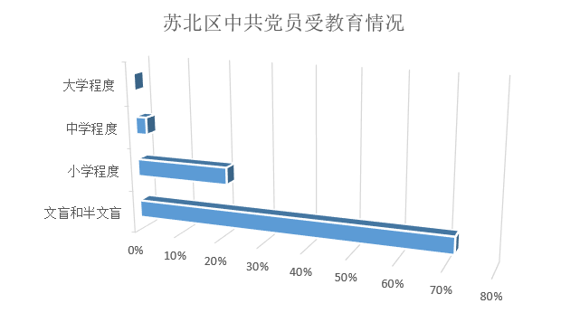 历史研究格式规范_历史 研究_历史研究论文格式