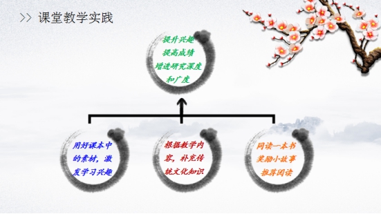 探索星球_探索的_探索保护者