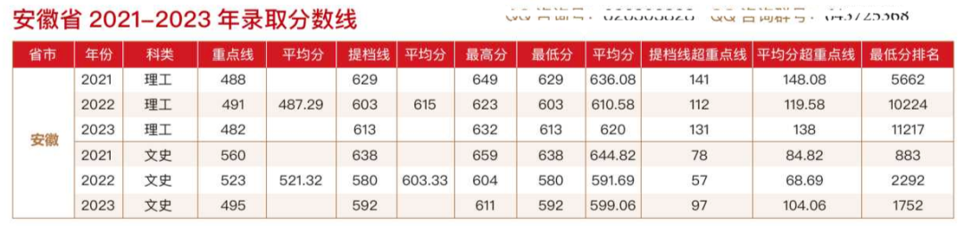 文史直博班_文学历史直博班_文学直博班哪些学校有