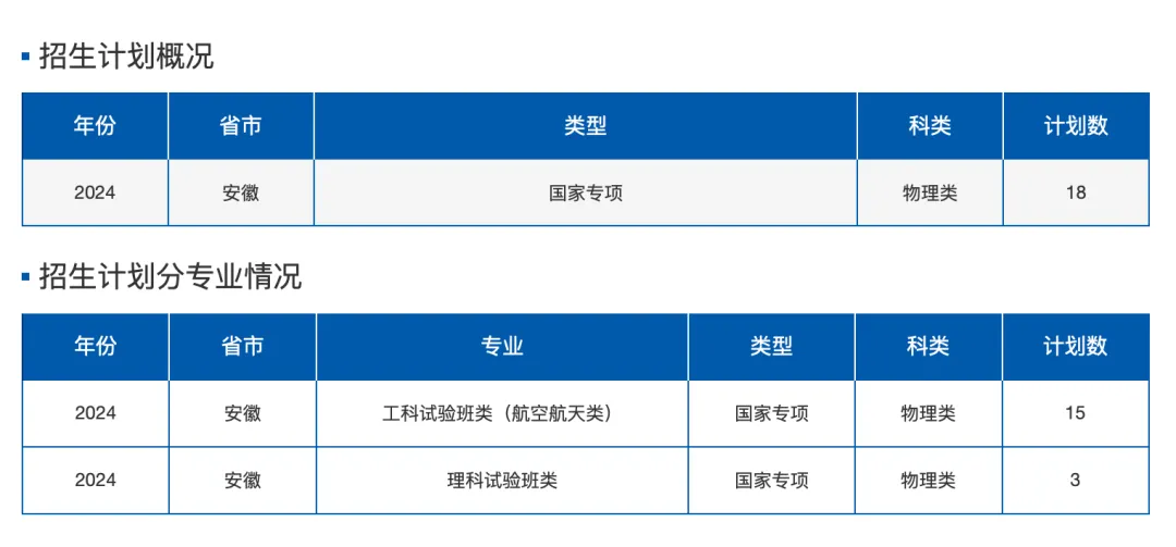 文史直博班_文学直博班哪些学校有_文学历史直博班