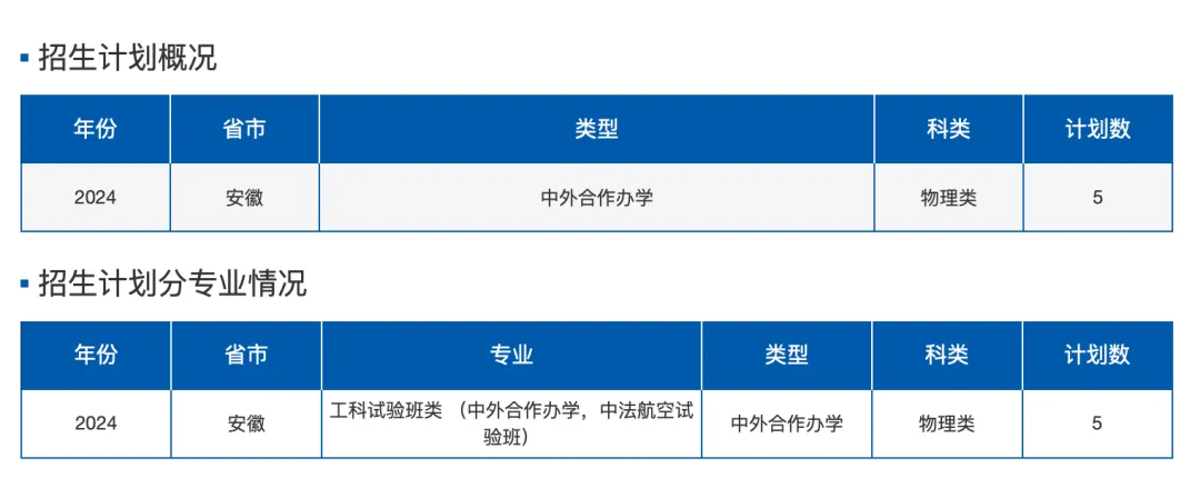 文学历史直博班_文史直博班_文学直博班哪些学校有