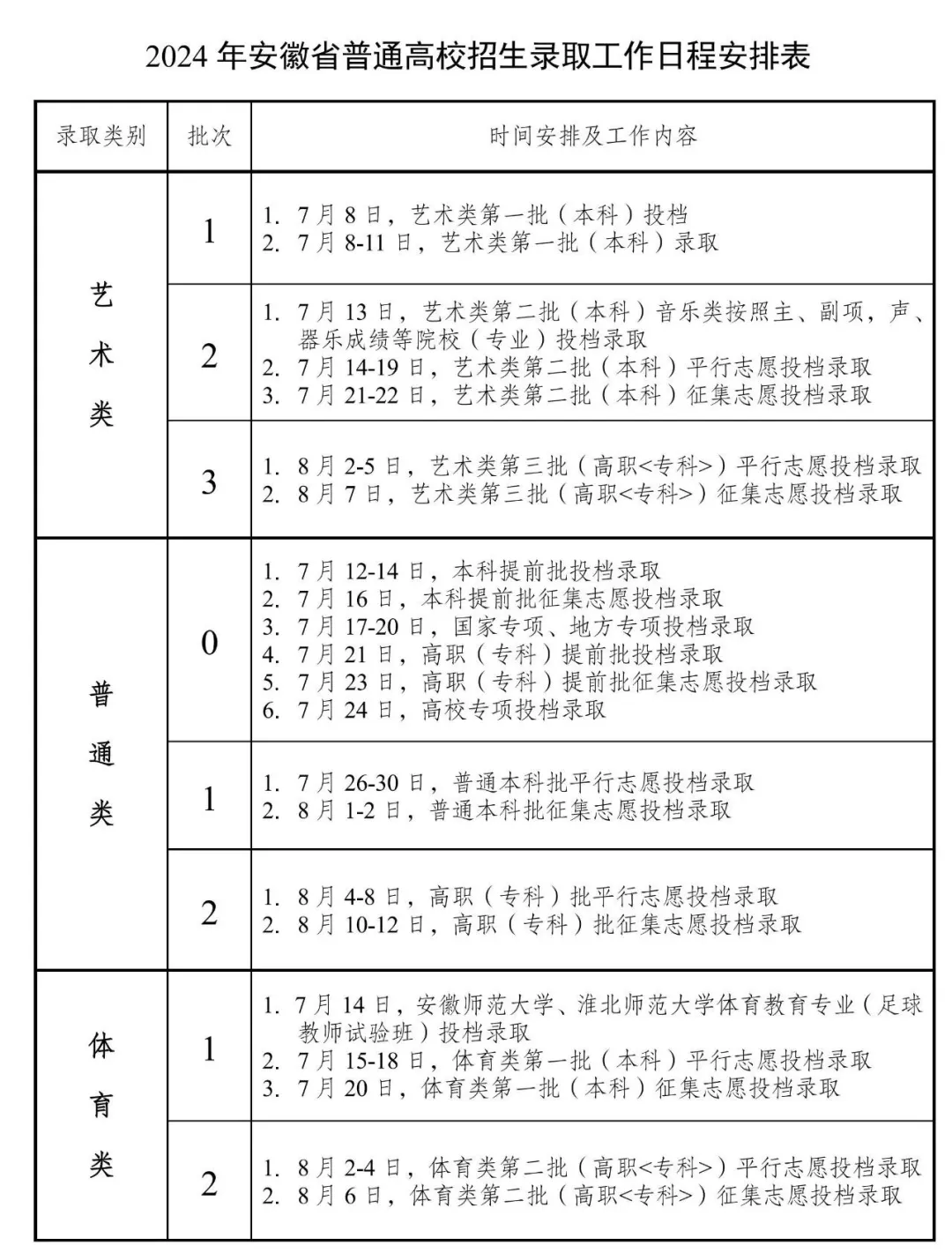 文学历史直博班_文史直博班_文学直博班哪些学校有