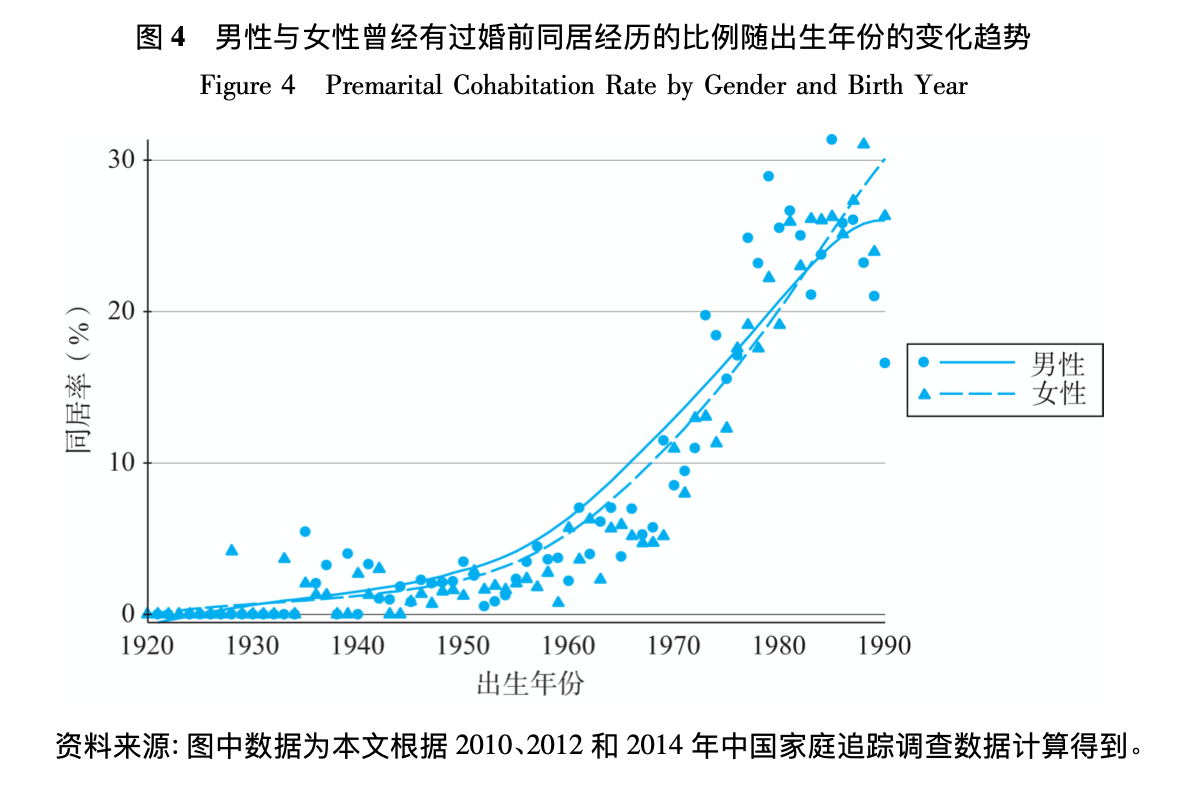 期刊人口社会调查报告_人口与社会 期刊_人口与社会是c刊吗