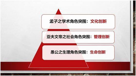 得道多助失道寡助的人物事例_得道寡助失道者多助例子_得道多助失道寡助的历史人物