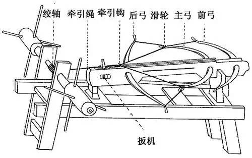 宋代探求历史的人是谁_研究宋代历史的史料_宋代历史探求