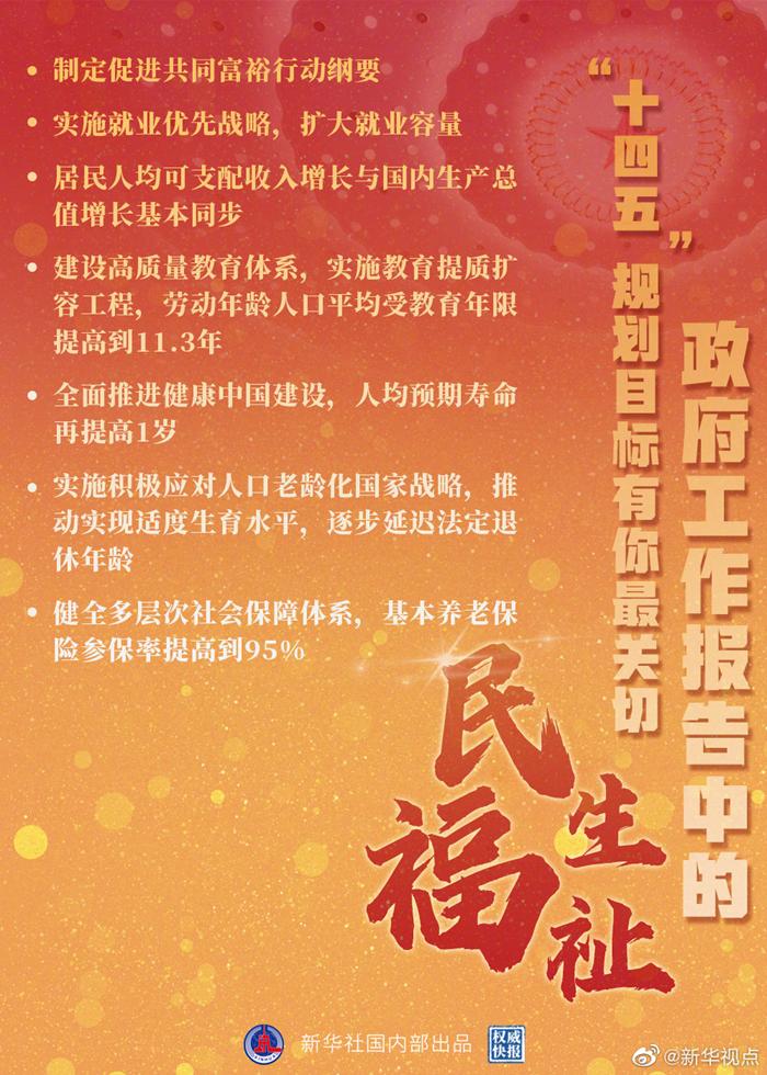 社会救助是社会保障的_社会保障社会救助_社会救助的保障水平是什么