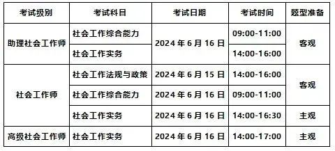 2024浙江社会工作者职业资格考试报考指南(时间+科目+报名入口)