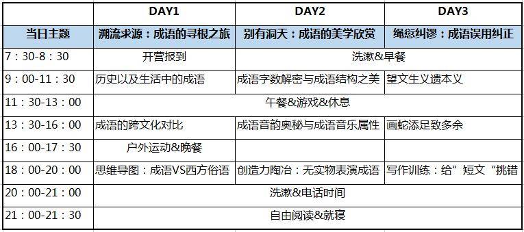 招募 | 学好成语就在“引经据典”成语探索营，可住宿亦可走读