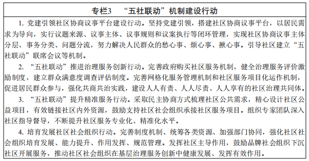 社会治安防控体系建设_社会治安防控体系建设开展_社会治安防控体系建设情况